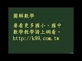 最小公倍數26國中數學.wmv