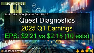 Quest Diagnostics (DGX|$18.2B) - 2025 Q1 Earnings Analysis
