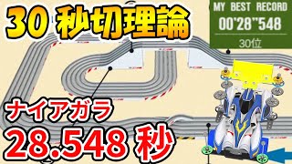 【超速GP】ナイアガラ答え合わせ 図解攻略 目標は30秒切り奇跡ジャンプゾーン 詳細セッティング網羅【ミニ四駆超速グランプリ実況攻略動画】