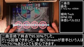 【Malody】Extra 2nd Dan解説動画