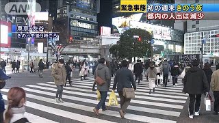 都内の人出　前日より減少　2回目の宣言後初の週末(2021年1月9日)