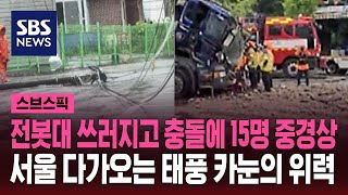 수도권도 쓰러지고 부딪히고…서울 다가오는 태풍 카눈 / SBS / 스브스픽