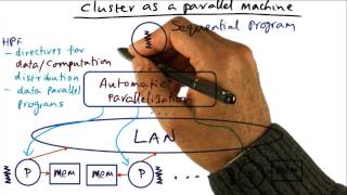 Cluster as a Parallel Machine (Sequential Program) - Georgia Tech - Advanced Operating Systems