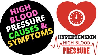 High Blood Pressure Causes and Symptoms | Hypertension Causes and Symptoms | Nursing Exercise