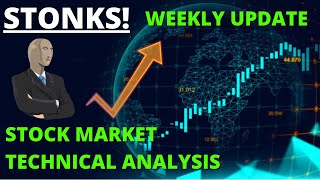 STONKS! Stock Market Technical Analysis | S&P 500 TA | SPY TA | QQQ TA | DIA TA | SP500 TODAY