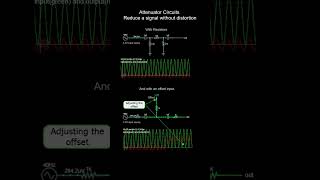 Attenuator Circuit Examples - Reduce a Signal Without Distortion