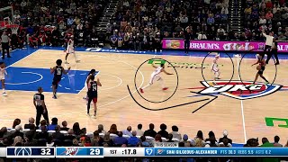 This OKC Thunder Strategy Is Quietly Breaking Basketball
