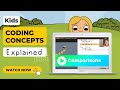Comparisons - Coding Concepts Explained for Kids