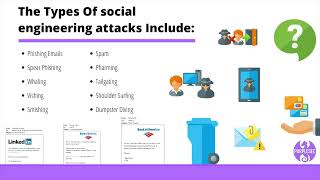 Common Types Of Network Security Vulnerabilities In 2022 PurpleSec 720p