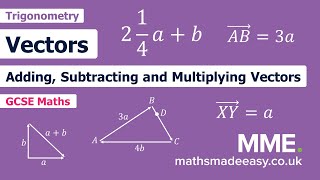 Pythagoras and Trigonometry - Vectors (Example)