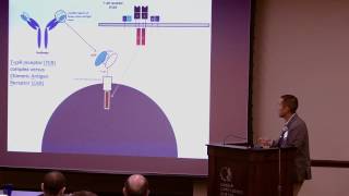 Adoptive Immunotherapy Utilizing Chimeric Antigen Receptor Edmund K. Moon, MD