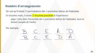 Arrangements et combinaisons