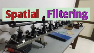 Spatial Filtering Experiment (Optics Experiment)