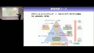 東京都立産業技術大学院大学について