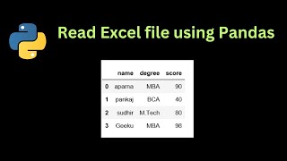 Python Pandas Tutorial 3 - Read Excel file using Pandas