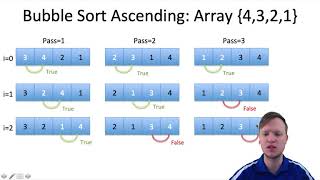 27. C Programming - Bubble Sort