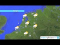 Het weer van Vandaag !!