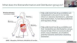 Innovative Biotransformation and Distribution Capabilities to Accelerate Preclinical Drug Discovery