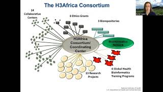 C. THOMPSON, B. JOUBERT & A. MUSTAPHA - Research funding opportunities for Africa in NIH/NIEHS