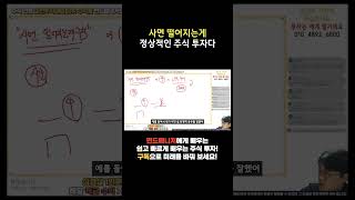 매수하면 떨어지는게 정상적인 주식 투자다