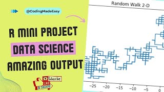 R Project for Data Science, Data Science Projects, R programming, R programming tutorials, R studio