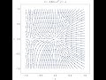 transcritical bifurcation in 2 d