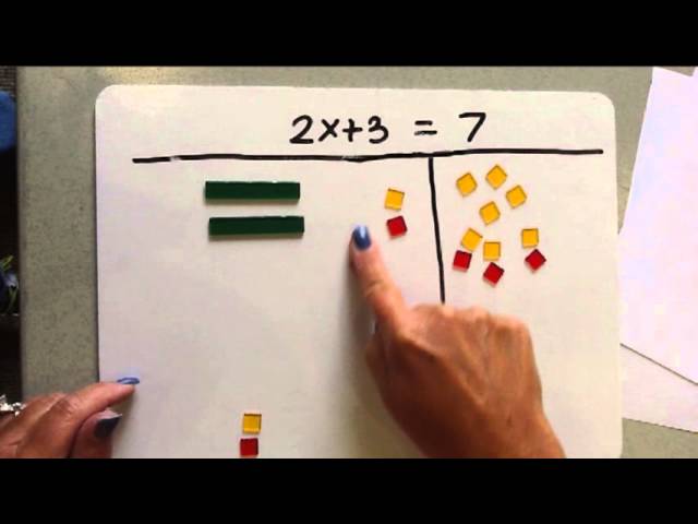 Algebra Tiles One Step Equations Worksheets Tessshebaylo