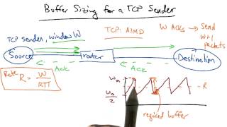 Buffer Sizing for a TCP Sender - Georgia Tech - Network Implementation
