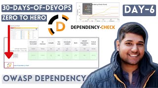 30 Days Of DevOps | Zero To Hero | OWASP Dependency Check | Day-6