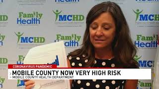 MCHD: Mobile County sees more than 600 new COVID-19 cases in one week - NBC 15 WPMI