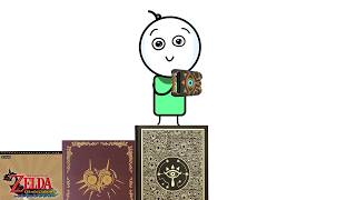 Video Game Guides