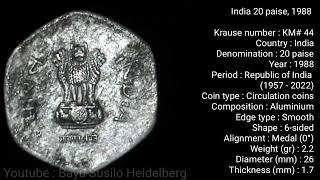 India 20 paise 1988