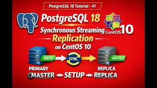 PostgreSQL 18 Synchronous Streaming Replication on CentOS 10 | Step-by-Step HA Setup 🚀 #replication