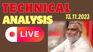 TECHNICAL ANALYSIS|| NIFTY||CHART PATTERN||CANDLESTICKS||Fundamental||TECHNICAL||NIFTY || NSE 360||