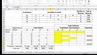 Operations Research--Multi Cash Flow Problem Excel Model Implementation
