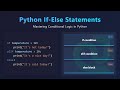 Python If Else Statements for Beginners: Control Flow Tutorial