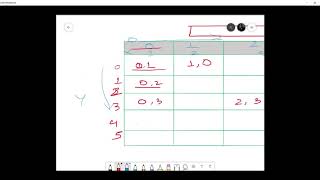 JAVA Swing Part F: Complex UI using GridBag Layout