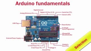 Arduino for beginners. Part 3: if statement