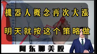 机器人概念盘中再次大涨！特朗普即将登基，短期美股交易策略提前公布！#美股#股票 #特朗普#人形机器人概念#核电#特斯拉#美股交易策略#