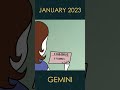 January 2023 GEMINI #Shorts