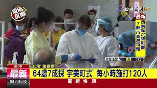 中市獲配7萬劑AZ 85歲以上長者優先施打