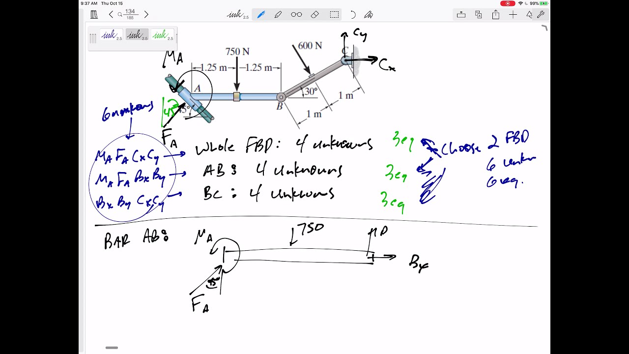 Statics - Frames And Machines Problem 3 - YouTube