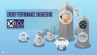 Energy Performance Contracts and ECG Energy Performance Engineering: What, How, and Why