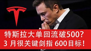 特斯拉大单回流 TSLA破500？｜三月市场很关键剑指 600！