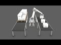 Python Robotics - 4 - Simulate a Depalletizing Operation