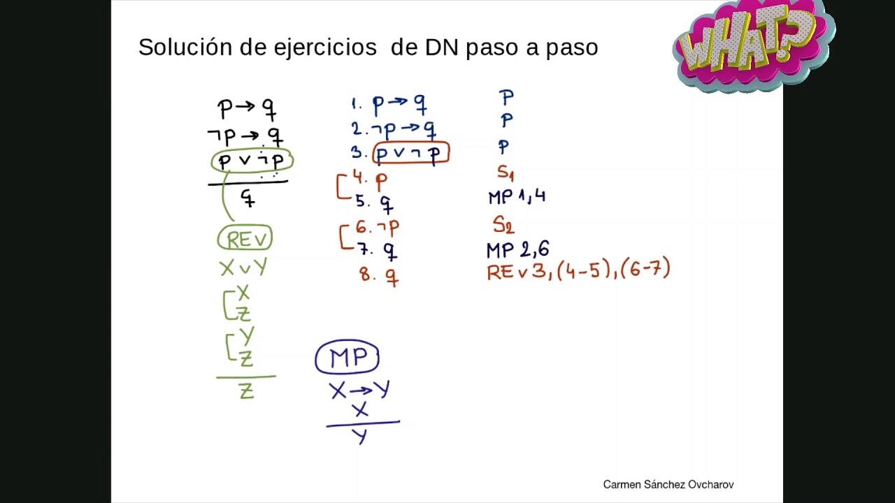 7. Ejercicios Resueltos Deducción Natural. Lógica Proposicional - YouTube