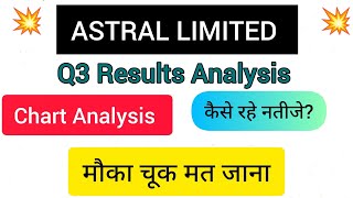 Astral Q3 Results 2025 | Astral Result Today | Astral Share Latest News | Astral Share News