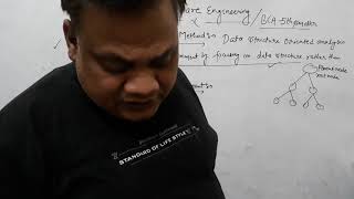 PART-1 DATA STRUCTURE ORIENTED METHOD