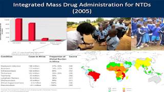 "The Rise of Poverty-Related Neglected Diseases - The NTDs" with Dr. Peter Hotez