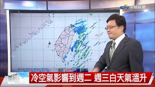 【立綱氣象報報】週休天晴宜出遊 東部早晚局部陣雨│中視晚間氣象 20211123